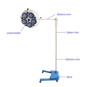 Premium 5-Hole Examination Light – Precision Diagnosis, Unmatched Clarity