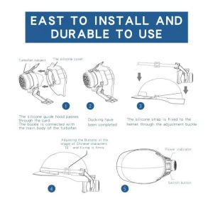 Summer Labor Protection Hard Hats Fan MSA Industrial Construction Site Safety Cooling Fan Helmet