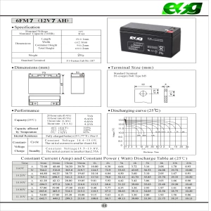 12V7AH UPS BATTERY