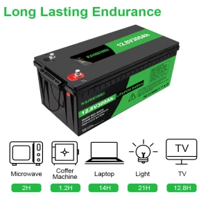 12V 300AH Lifepo4 Battery Pack Lithium Iron Phosphate batteries Bulit-in BMS For Boat Home Storage Off-Grid