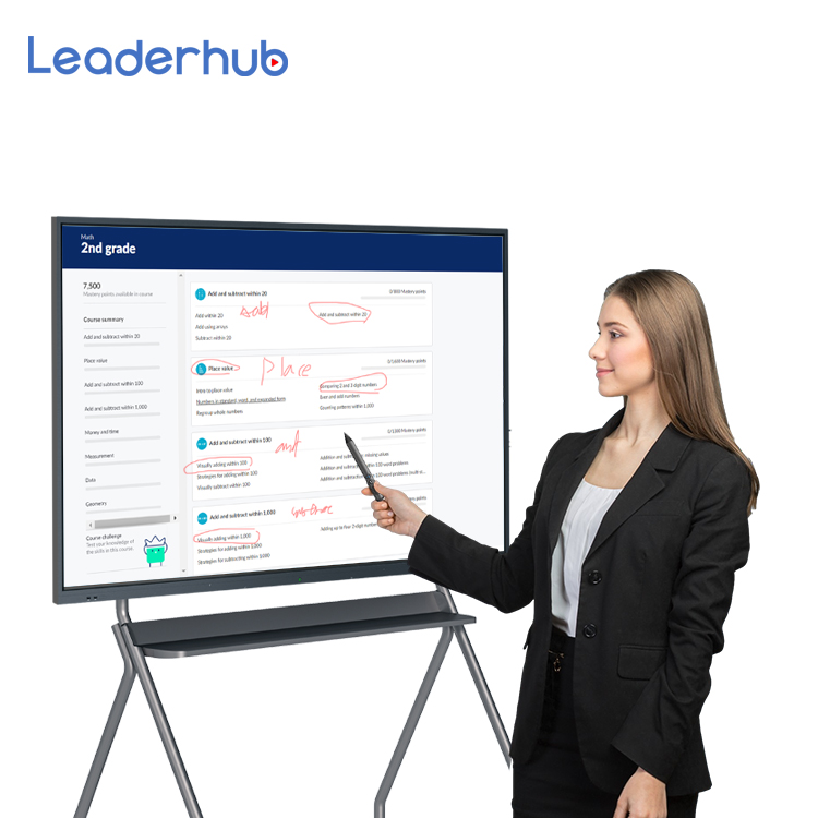 Do you know where Can I Find a Trusted top quality interactive whiteboard Processing Factory in China?