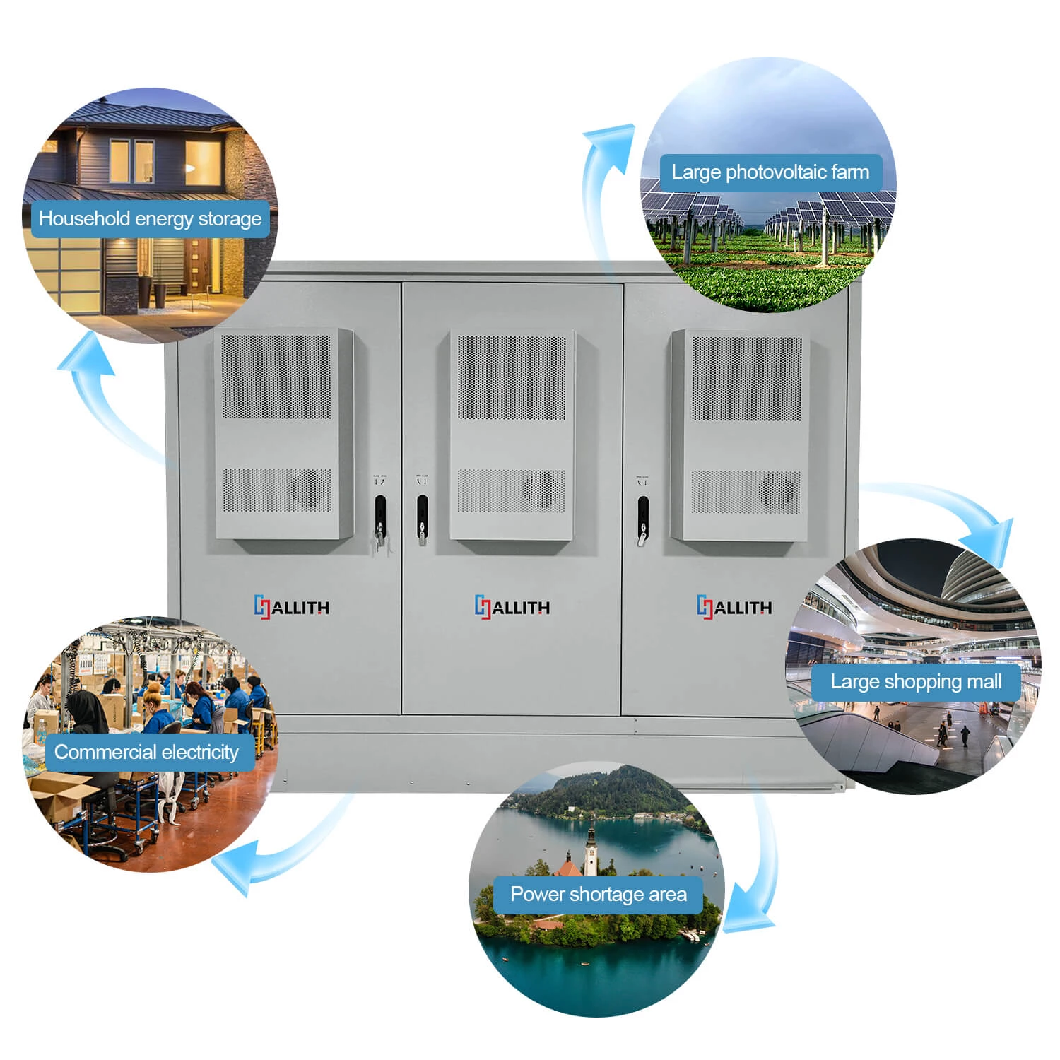 528Външен шкаф за съхранение на енергия