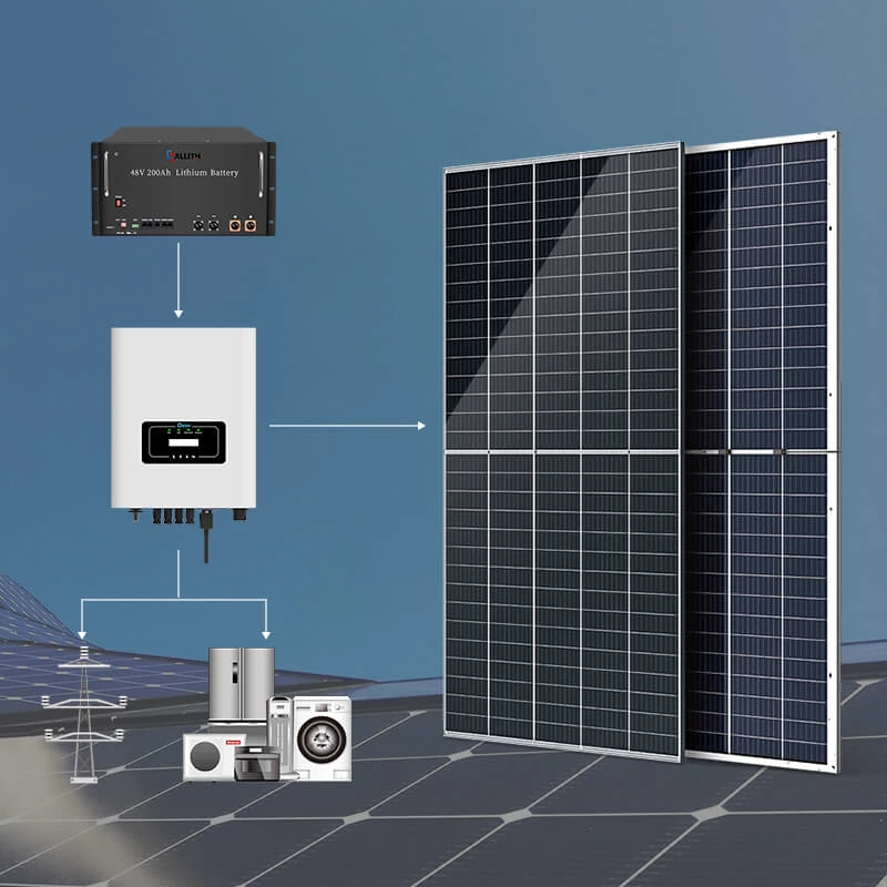 Zonne-energie panelen voor thuis