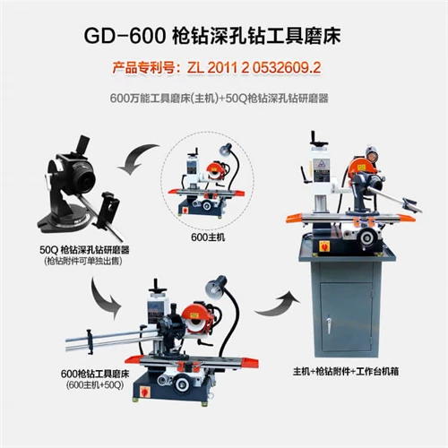 GD-600 Universal Gun drill grinder