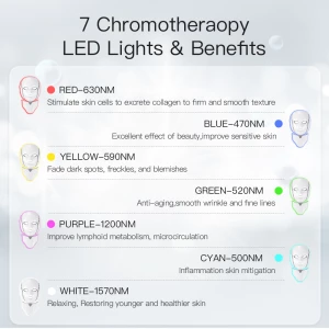 Led Face Mask Red Blue Yellow Light Therapy 7 Color Beauty Led Mask Skincare tool