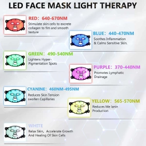 Bellezza Spa Trattamento 7 Colori Maschera Led Dispositivo Viso Maschera Viso di Terapia Della Luce Rossa